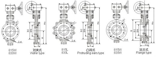  美標凸耳式硬密封蝶閥外形尺寸圖