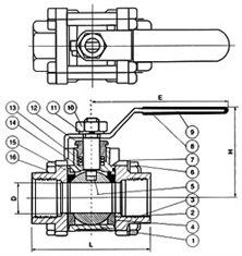  內(nèi)螺紋三片式球閥尺寸圖