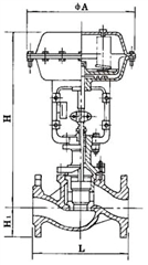 ZJHM型氣動套筒調節閥結構圖