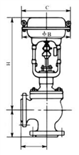 ZJHS型氣動角式單座調節閥結構圖