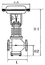 ZMAN氣動(dòng)雙座調(diào)節(jié)閥結(jié)構(gòu)圖
