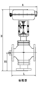 ZMAQ/ZMAX型氣動三通調(diào)節(jié)閥標(biāo)準(zhǔn)型