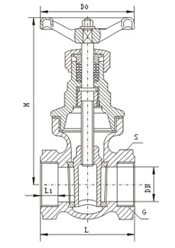 內螺紋暗桿楔式閘閥尺寸圖