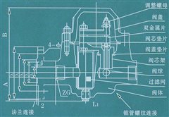 雙金屬片式蒸汽疏水閥外形尺寸圖 