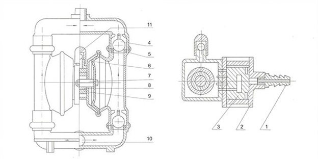 QBY系列氣動(dòng)隔膜泵結(jié)構(gòu)