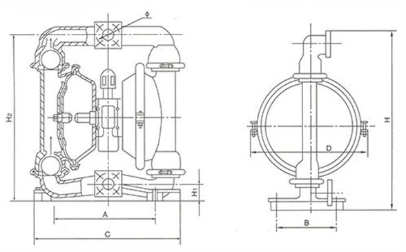QBY系列氣動(dòng)隔膜泵安裝尺寸